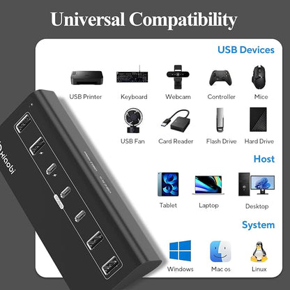 USB C Hub,USB Hub Powered with 5V 3A Power Adapter, 10Gbps USB Splitter with 4 USB-A and 3 USB-C Ports, 7-Port Type C Multiport Adapter for MacBook Air/Pro, iPhone 16/15, Laptop and More(Black)