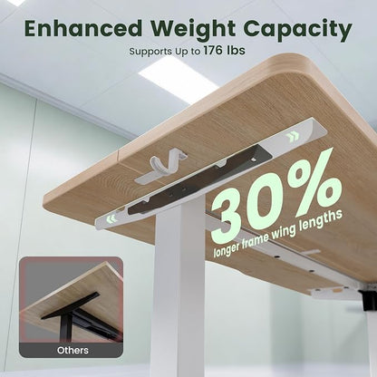 CubiCubi 48 x 24 Standing Desk, Height Adjustable Electric Computer Desk, Sit Stand up Home Office Workstations, Maple