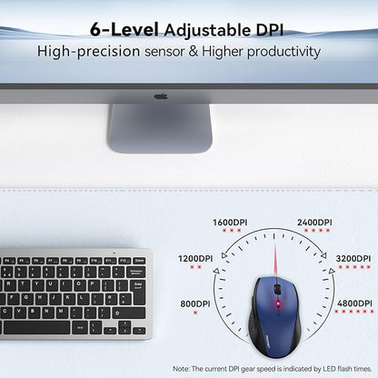 TECKNET Wireless Mouse, 2.4G USB Computer Mouse with 6-Level Adjustable 4800 DPI, 30 Months Battery, Ergonomic Grips, 6 Buttons Portable for PC, Chromebook, Mac - Blue