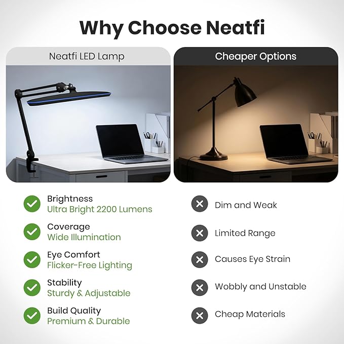 Neatfi XL 2,200 Lumens 24W LED Desk Lamp – 23” Wide Shade | Dimmable Eye-Caring Task Light | Adjustable Arm | Home Office, Study, Crafts & Nail Tech (Black, Non-CCT with Clamp)