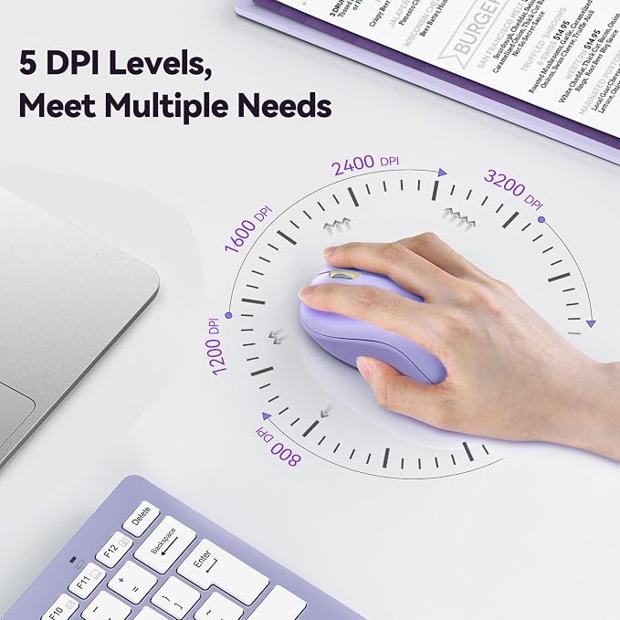 TECKNET Wireless Mouse for Laptop, 2.4G Silent Computer Mouse Quiet Click with 5 DPI Levels,Contoured Grip,Small Portable 30 Months Battery Cordless Mice for PC, Chromebook, Mac - Light Purple
