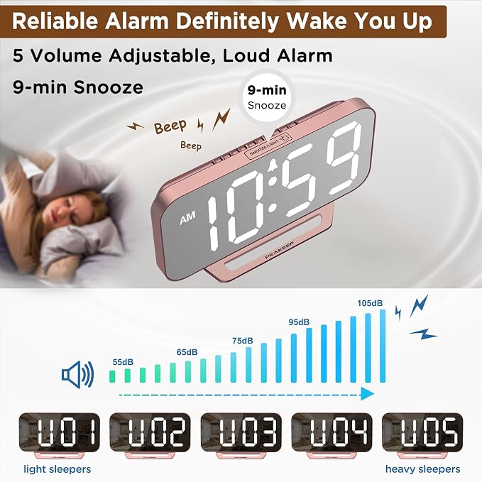 Peakeep Slim Digital Mirror Aesthetic Alarm Clock for Bedroom Living Decor, Plug in Electric Clock Big LED Modern Small Table Clock for Office Desk, Battery Backup, 6 Dimmers (Rose Gold)