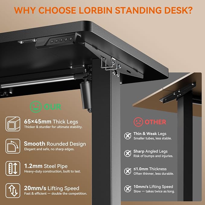 Standing Desk, 55 x 24 Inches Electric Height Adjustable Desk, Sit Stand up Desk, Memory Computer Home Office Gaming Desk with 3 Preset Heights, Table Cable Management Box, Black