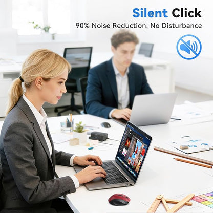 TECKNET Wireless Mouse for Laptop, (BT5.2/3.0 & 2.4G) Bluetooth Wireless Mouse, Silent Click, 5-Level Adjustable DPI, Ergonomic Portable Computer Mice for Laptop, PC, MacBook, Chromebook