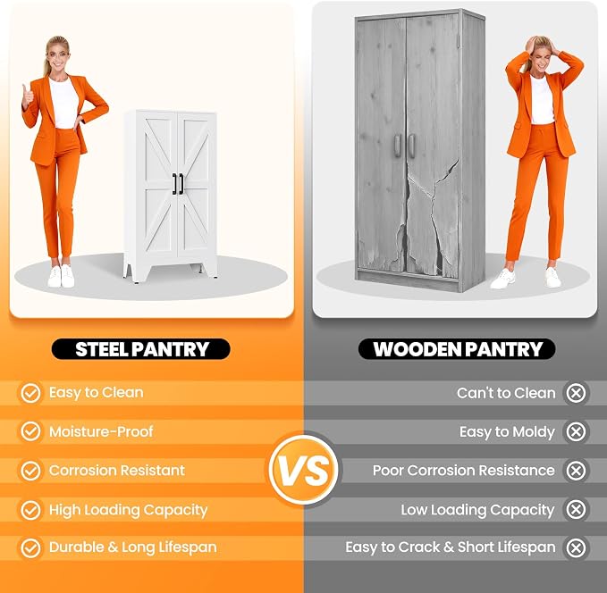 47.3" White Storage Cabinet with 2 Doors and 3 Adjustable Shelves, Metal Tall Kitchen Pantry cabinets, Modern Food Pantry Cabinet,4 Tier Freestanding Framed Panel Door Cupboard for Kitchen Dining Room