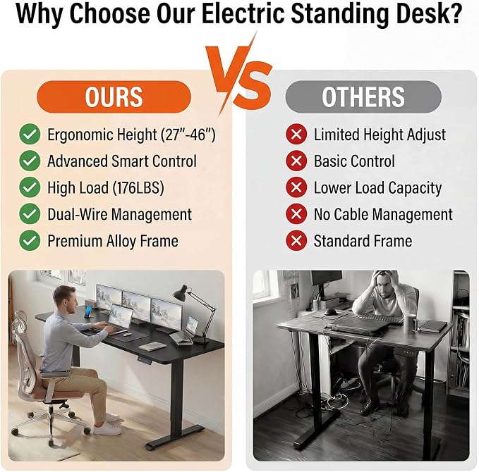 Electric Standing Desk 63 x 24 Inches Adjustable Height Sit Stand Up Desk for Home Office Computer Workstation Memory Preset with Wheels, Black