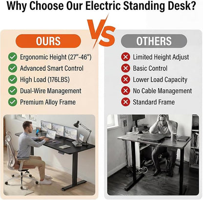 Electric Standing Desk 70 x 27 Inches Adjustable Height Sit Stand Up Desk for Home Office Computer Desk Memory Preset with Wheels, Black