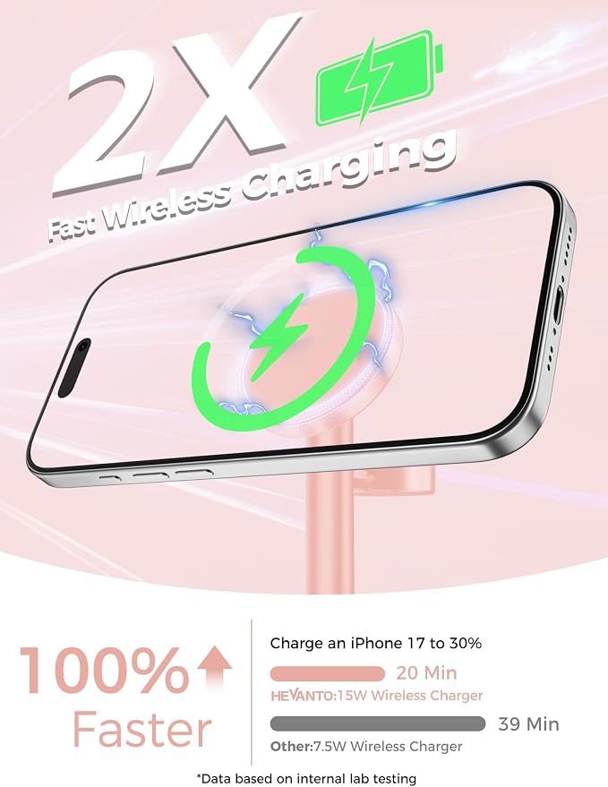 Hevanto 2026 3 in 1 Wireless Charging Station for Apple MagSafe Charger, 15W Fast Mag-Safe Charger Stand for iPhone 17 16 15 14 13 12 Apple Watch AirPods Compatible with MagSafe, Pink