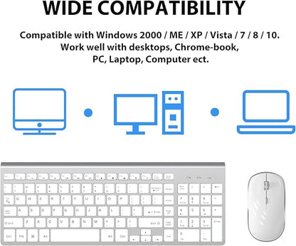 Wireless Keyboard Mouse, JOYACCES 2.4G Compact and Ultra Slim Wireless Keyboard and Mouse for Windows, Computer, Desktop, PC, Laptop-Sliver