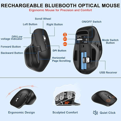 Ergonomic Wireless Keyboard Mouse, Wave Key Bluetooth/2.4G Split Design Ergo Keyboard Mouse Combo with Cushioned Palm Rest, Multi-Device, Rechargeable, for Multi-OS, Windows/Mac/Android
