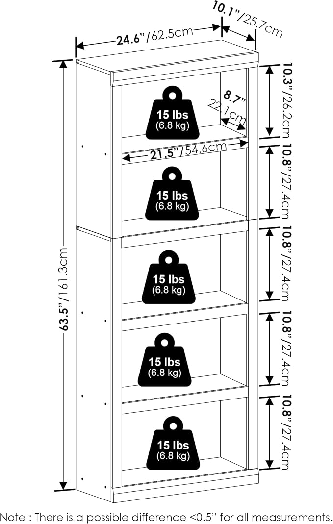 Furinno Rail Book Shelf, 5-Tier Bookshelf with Open Shelf, Bookcase with Classic Style Edges, 10 x 24.6 x 63.5, for Organization and Storage, for Living Room, Bedroom, Home Office, Amber Pine