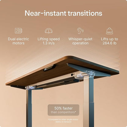 Desktronic HomeOne Standing Desk 60x30 — Ergonomic Sit Stand Home Office Desk, Made in Europe, Electric Dual Motor Height Adjustable, USB & USB-C Charging, Wobble-Free, Touchscreen, 3 Memory Presets