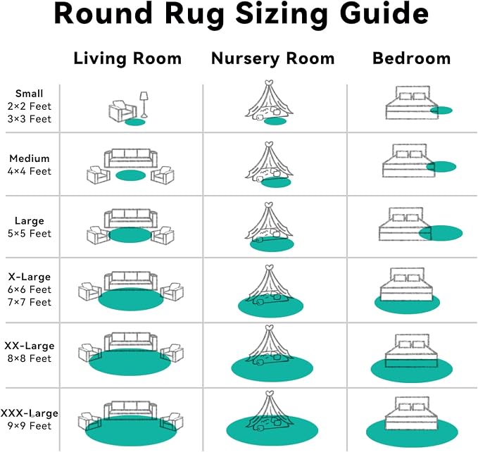 OLANLY Teal Green Round Rugs for Bedroom - Machine Washable, 9 ft Circle Area Rugs for Living Room, Soft and Fluffy Shaggy Carpet for Teen Girl and Boys, Nursery Rooms, Dorms, Home Decor Aesthetic