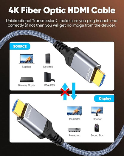 Highwings 4K Fiber Optic HDMI Cable 63FT Long - Unidirectional 4K HDR Braided HDMI Cord, 18Gbps High Speed with Ethernet/ARC, 3D, HDCP 2.2, ARC, Compatible for PS-5/4/3/4K HDTV/Streaming Media