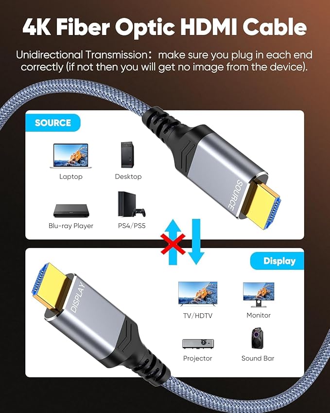 Highwings 4K Fiber Optic HDMI Cable 98FT Long - Unidirectional 4K HDR Braided HDMI Cord, 18Gbps High Speed with Ethernet/ARC, 3D, HDCP 2.2, ARC, Compatible for PS-5/4/3/4K HDTV/Streaming Media