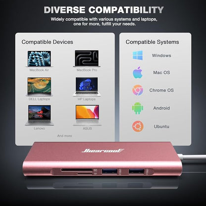 Hiearcool USB C Hub Ethernet, 8in1 USBC Hub Multi-Port Adapter, USB-C to HDMI Docking Station Type C Adapter Dongle Compatible for MacBook Dell XPS HP ASUS and More Type-C Devices-Rose Gold