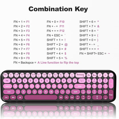 Wireless Keyboard and Mouse Combo, MOWUX Compact Typewriter Retro Round Computer Keyboard, Cute Optical Mouse Wireless, Plug and Play, for Laptop, PC, Computer- Black Pink Gradient
