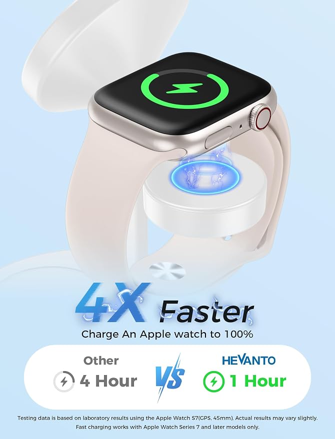 Hevanto 2026 3 in 1 Wireless Charging Station for Apple MagSafe Charger, 15W Fast Magnetic Mag-Safe Charger Stand for iPhone 17 16 15 14 13 12 Apple Watch AirPods Pro Series, White