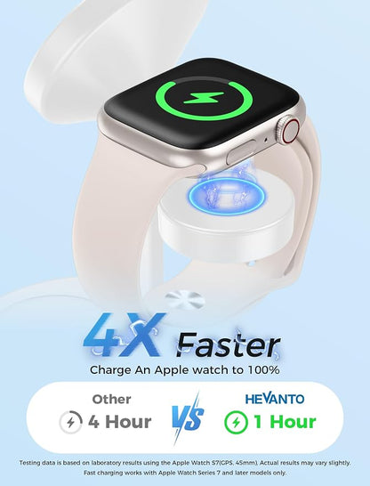 Hevanto 2026 3 in 1 Wireless Charging Station for Apple MagSafe Charger, 15W Fast Magnetic Mag-Safe Charger Stand for iPhone 17 16 15 14 13 12 Apple Watch AirPods Pro Series, White