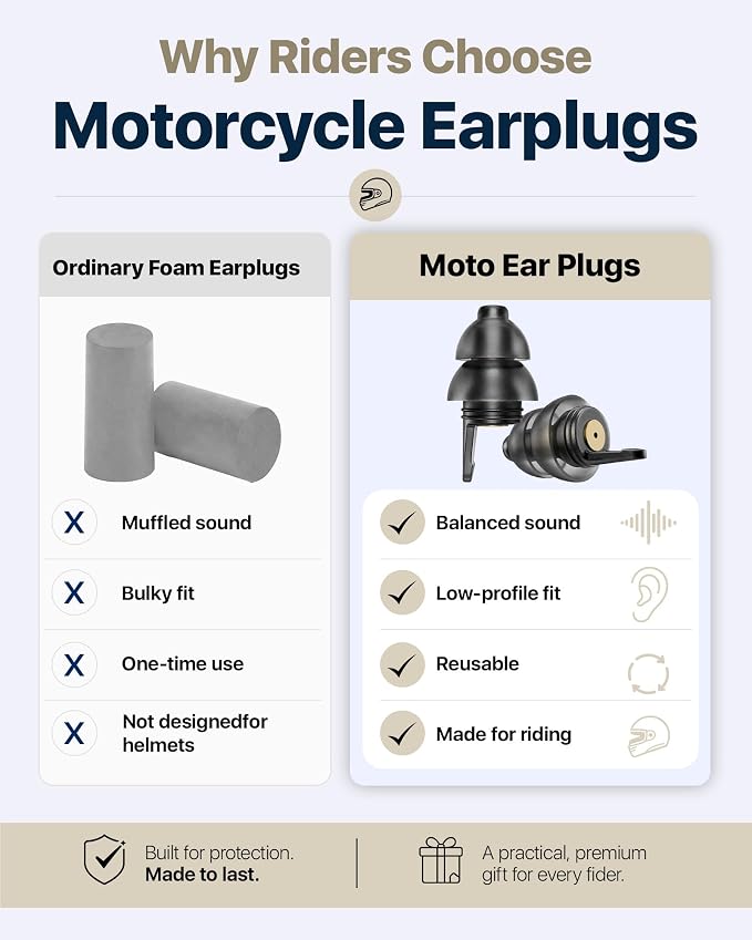 Motorcycle Ear Plugs for Wind Noise Reduction, 2 Filter Options Reusable Motorcycle Accessories, Soft Comfortable Hearing Protection Earplugs for Motorbike, Touring, Racing, Riding - 25dB Biker Gifts