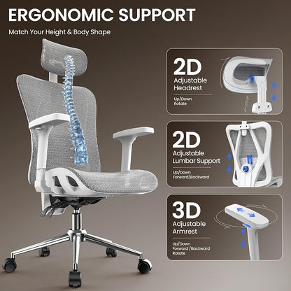 naspaluro Ergonomic Office Chair Mesh Desk Chair with Adjustable Headrest Lumbar Support 3D Armrest 90-135° Reclining Chairs for Home Office, Study, Work & Gaming (Grey)