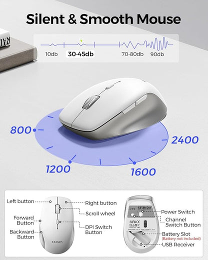 seenda Wireless Keyboard and Mouse Combo for Windows PC, Laptop, Mac, iPad, Bluetooth & 2.4G 3-Device Multi-Connection, Ultra Slim Full Size Quiet Keyboard, Adjustable DPI Mouse, Silver