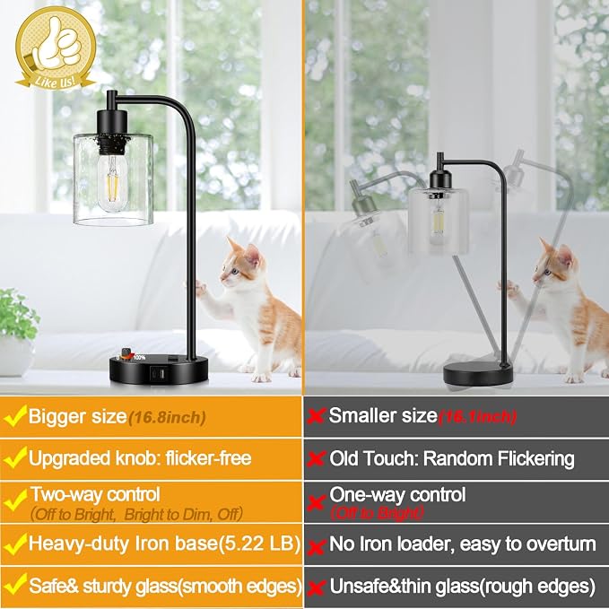 Set of 2 Industrial Table Lamps with USB C+A Ports and Outlet, Fully Stepless Dimmable Bedside Lamps for Bedrooms, Nightstand Lamp with Seed Glass Shade for Reading Living Room Office (Bulbs Included)