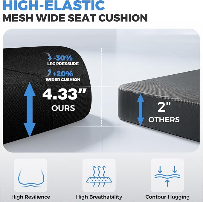 Ergonomic Office Chair, High Back Mesh Desk Chairs Comfy with Adjustable Lumbar Support, Home Computer Gaming Chair with 3D Headrest for Long Hours, 8 Pack
