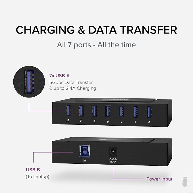 Plugable 7-in-1 USB Powered Hub for Laptops with USB-C or USB 3.0 - Power Station for Multiple Devices and Data Transfer with a 60W Power Adapter, Driverless