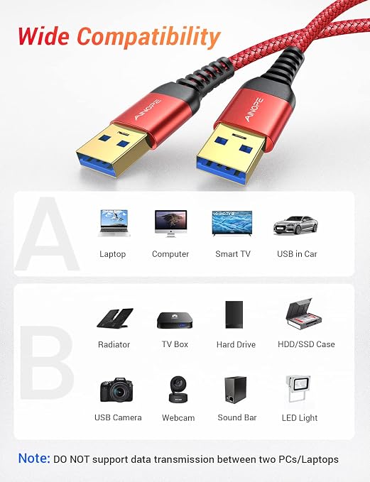 AINOPE USB to USB Cable, 6.6FT*1Pack USB 3.0 A to A Male to Male Cable [Never Rupture] Double End Type A Cord for Data Transfer, Compatible with Hard Drive Enclosures, Laptop Cooler, KVM, DVD Player