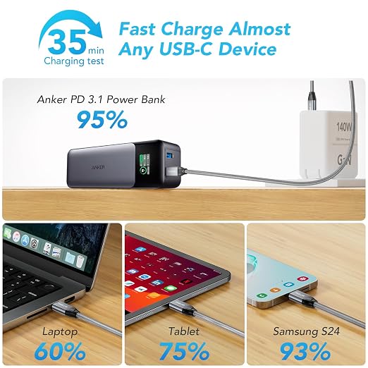 ULT-WIIQ 6.6FT USB C to USB C 3.2 Gen 2 x 2 Video Cable for Portable Monitor, 4K@144/120/60Hz 8K Display Cable, 20Gbps Data Transfer, PD 3.1 240W Fast Charging, for iPhone 17, MacBook, SSD, CarPlay
