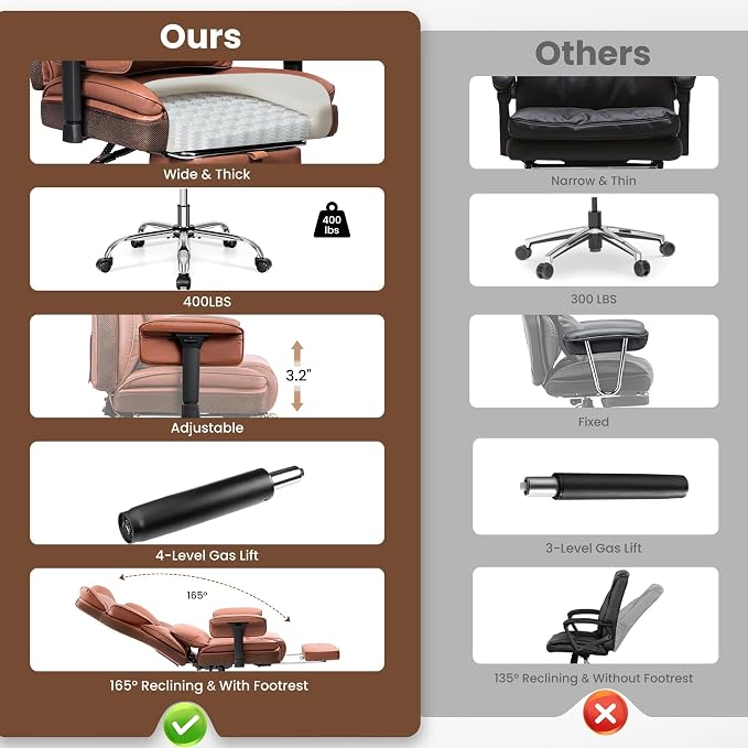 BESTFAIR Big and Tall Office Chair for Heavy People - 400 LBS Capacity Executive Chair with High Back & Footrest, Ergonomic Wide Padded Leather Seat Computer Gaming Chair, Terracotta Brown