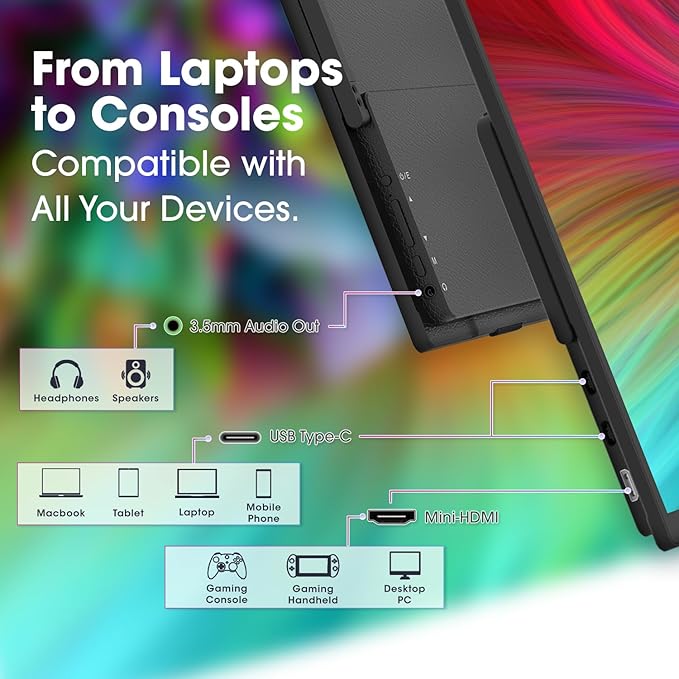 Kado Portable Monitor 15.6-Inch Ultra-Slim 100% sRGB 1080p IPS Display | Laptop Monitor 1920x1080 180° Kickstand, Carrying Case for PC, Mac, Phone, Dex, Xbox, PS5, USB-C & HDMI Connectivity