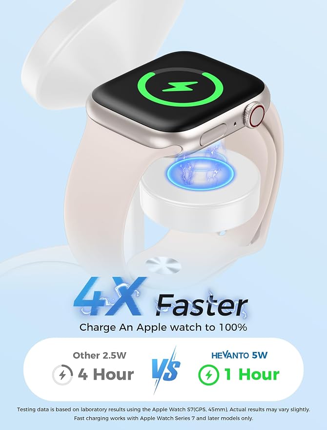 Hevanto 25W 3 in 1 Super Fast Charging Station for Apple MagSafe Charger, Wireless Magnetic Mag-Safe Charger Stand for iPhone 17 16 15 14 13 12 Apple Watch AirPods Pro, 45W Adapter Included