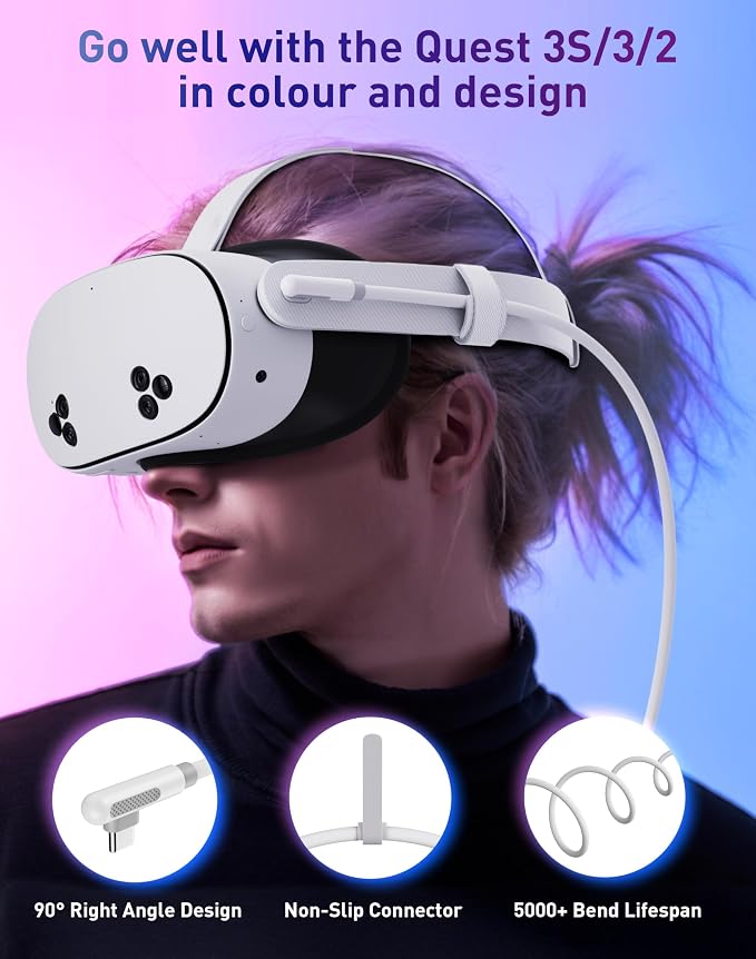 Maxonar VR Charging Link Cable 16FT (Next-Gen Chip) Compatible with Meta Quest 3S/Quest 3/Oculus Quest 2/Pico 4 Accessories and PC/SteamVR/Phones, Awesome Gift-5Gbps USB 3.0 to USB C Cable-White