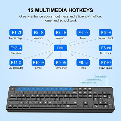 Wireless Keyboard and Mouse Combo, Full Size Silent Ergonomic Keyboard and Mouse, Long Battery Life, Optical Mouse, 2.4G Lag-Free Cordless Mice Keyboard for Computer, Mac, Laptop, PC, Window(2 Pack)