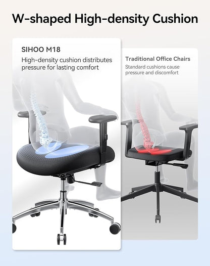 SIHOO M18 Ergonomic Office Chair, Adjustable Headrest & Lumbar Support, High Back Mesh Desk Chair, Height Adjustable Armrests, Swivel Computer Chair for Home Office, Deep Black