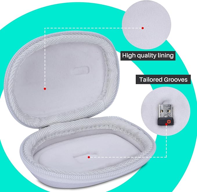 Lebakort Hard Case Compatible with Logitech MX Anywhere 3S & 2S Compact Performance Mouse (Pale Grey Case)