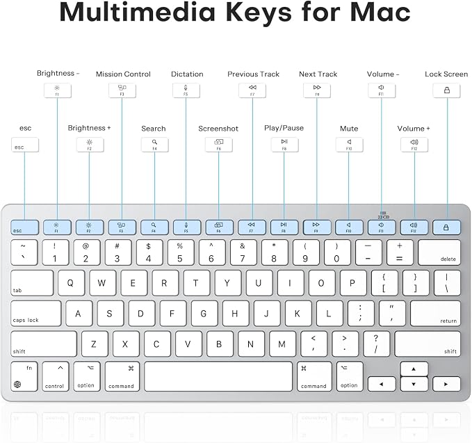 OMOTON Wireless Keyboard for Mac, Bluetooth Keyboard for Mac - No Number Pad, Compact Travel Design for Coffee Shop, Home Office, macOS Function Keys, Compatible with MacBook Pro/Air/iMac, Silverwhite