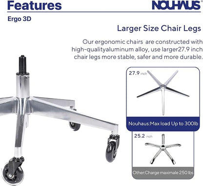 Nouhaus Ergo3D Ergonomic Office Chair Grey | Dynamic Lumbar Support, Mesh High Back, 4D Armrests, Adjustable Headrest, Aluminum Base, BIFMA, SGS, 2 Sets of Wheels