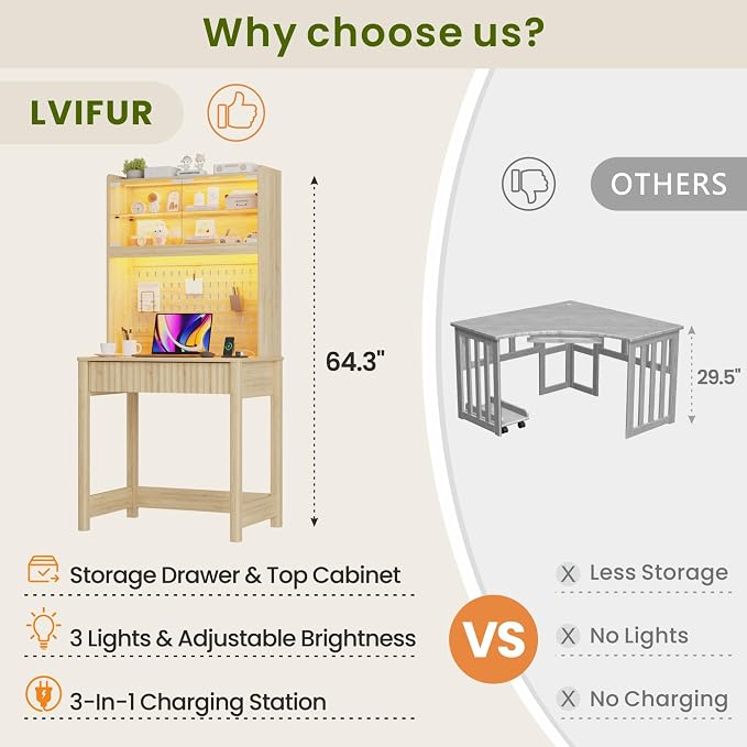 Lvifur Compact Writing Desk with LED Reading Lights (Natural86023)