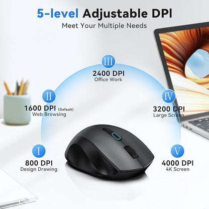 TECKNET Wireless Mouse for Laptop, (BT5.2/3.0 & 2.4G) Bluetooth Wireless Mouse, Silent Click, 5-Level Adjustable DPI, Ergonomic Portable Computer Mice for Laptop, PC, MacBook, Chromebook