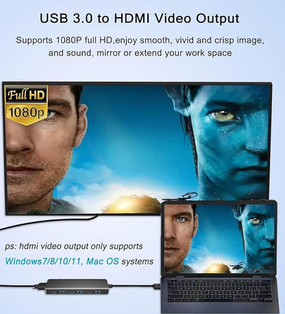 VIENON USB 3.0 to HDMI Adapter (7-in-1), USB 3.0 Hub with HDMI 1080P, USB Extender Docking Station for Monitor, PC, Laptop, Desktop Support Windows 7/8/10 & Mac OS