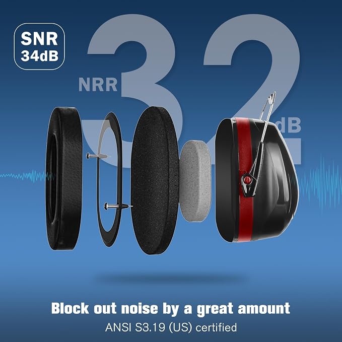 ProCase NRR 32dB Noise Reduction Ear Muffs for Adults & Kids, Hearing Protection for Shooting, Gun Range, Mowing, Construction & Autism Sensory Support, Foldable Safety Earmuffs –Red