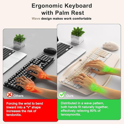 Wireless Keyboard and Mouse Combo, 2.4G Full Size Wave Keys Ergonomic Keyboard with Wrist Rest, Phone Holder, 3-Level DPI Wireless Silent Mouse with 6-Buttons, for Windows (Milk Tea-A)