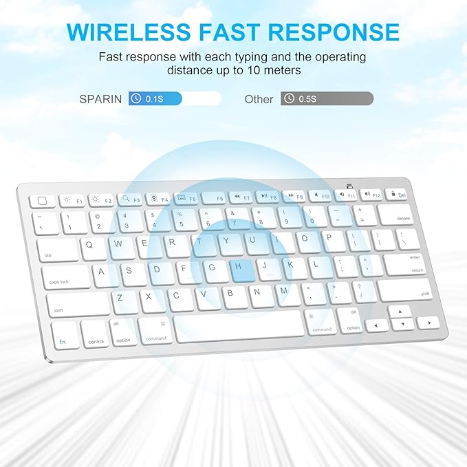 SPARIN Wireless Bluetooth Keyboard and Mouse for iPad (A16) 11th 10th Generation, iPad Air (13/11 inch), iPad Pro 13/12.9/11 inch, iPad 9th 8th Gen, iPad mini 7th -8.3 inch, Above iOS13- Silver White