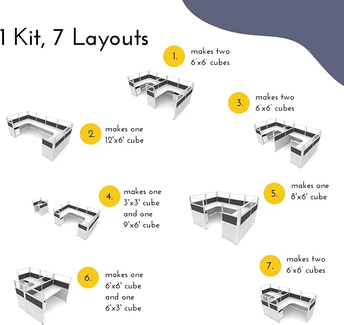 SUNLINE Office Cubicle Kit - Modular Office Furniture Kit with 7 Layout Options, Adjustable Panels and Mobile Storage, Easy-Assembly Desk System for Modern Workspaces - Charcoal