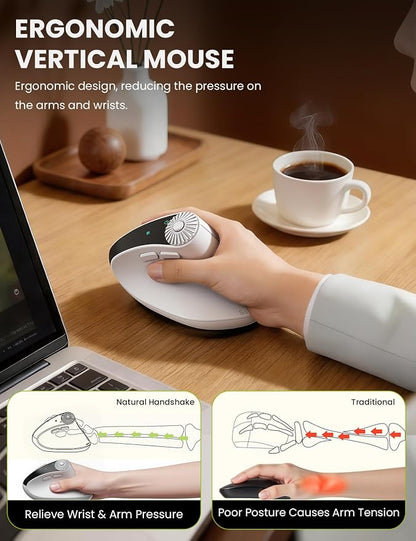 SABLUTE MAM51 Ergonomic Mouse Wireless with 3-in-1 Quick-Switch Scroll Wheel, Vertical Mouse with 4000 DPI, 8 Buttons Wireless Computer Mouse, 2.4Ghz/Bluetooth Mouse for Laptop and Desktop-White