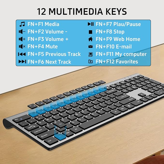 Wireless Mouse and Keyboard Combo, Full-Size Computer Keyboard with Calculator Button, 2400 Dpi Ergonomic Mouse, Ultra-Thin Cordless USB Keyboard and Mouse Set for Laptop Windows Mac - Grey
