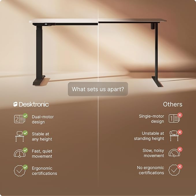 Desktronic HomeOne Standing Desk 54x28 — Ergonomic Sit Stand Home Office Desk, Made in Europe, Electric Dual Motor Height Adjustable, USB & USB-C Charging, Wobble-Free, Touchscreen, 3 Memory Presets